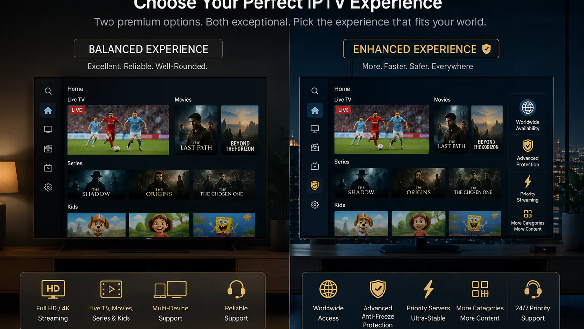 Premium vs VIP IPTV: welk pakket past bij jou?